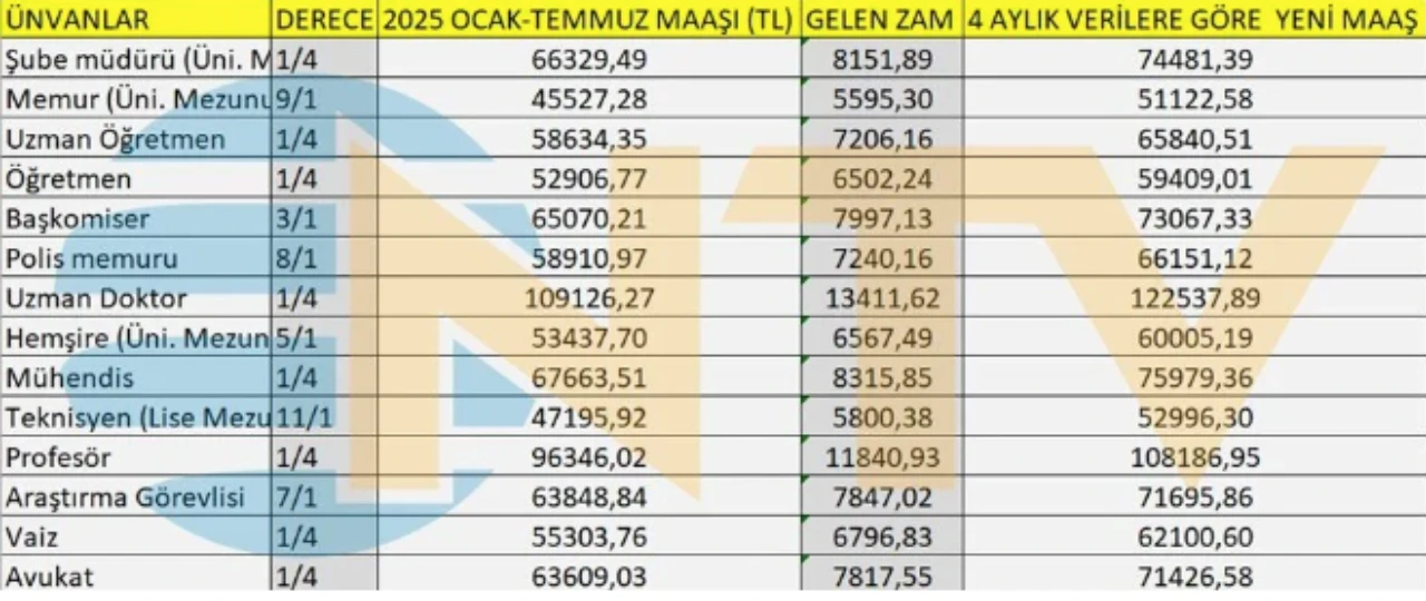Ekran Resmi 2025 05 05 12 Awxl