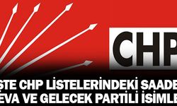 İşte CHP Listelerindeki Saadet,Deva ve Gelecek Partili Adaylar