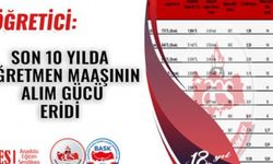 ÖĞRETİCİ: SON 10 YILDA ÖĞRETMEN MAAŞININ ALIM GÜCÜ ERİDİ