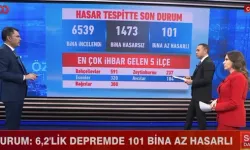 "Evi az hasar almış tüm vatandaşlarımızı Yarısı Bizden Kampanyasına dahil edeceğiz"